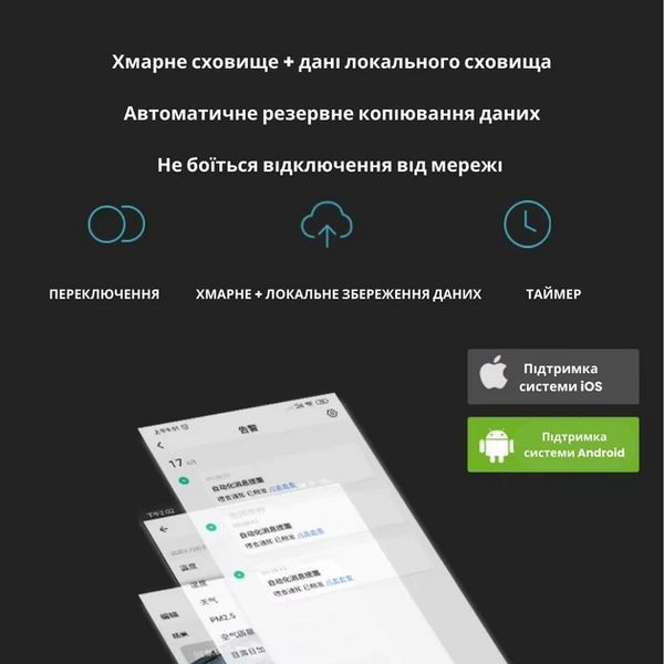 Автоматичний смарт &mdash; годівниця для риб із дистанційним голосовим керуванням, Німеччина 3055 фото